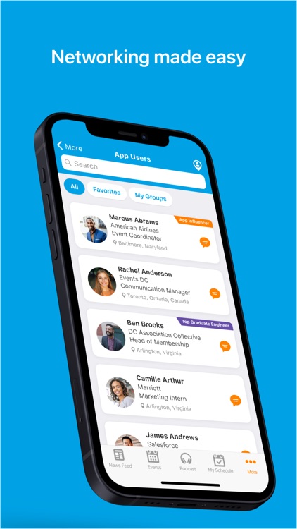 AGD General Dentists