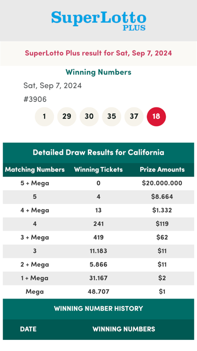California Lottery Numbers Screenshot
