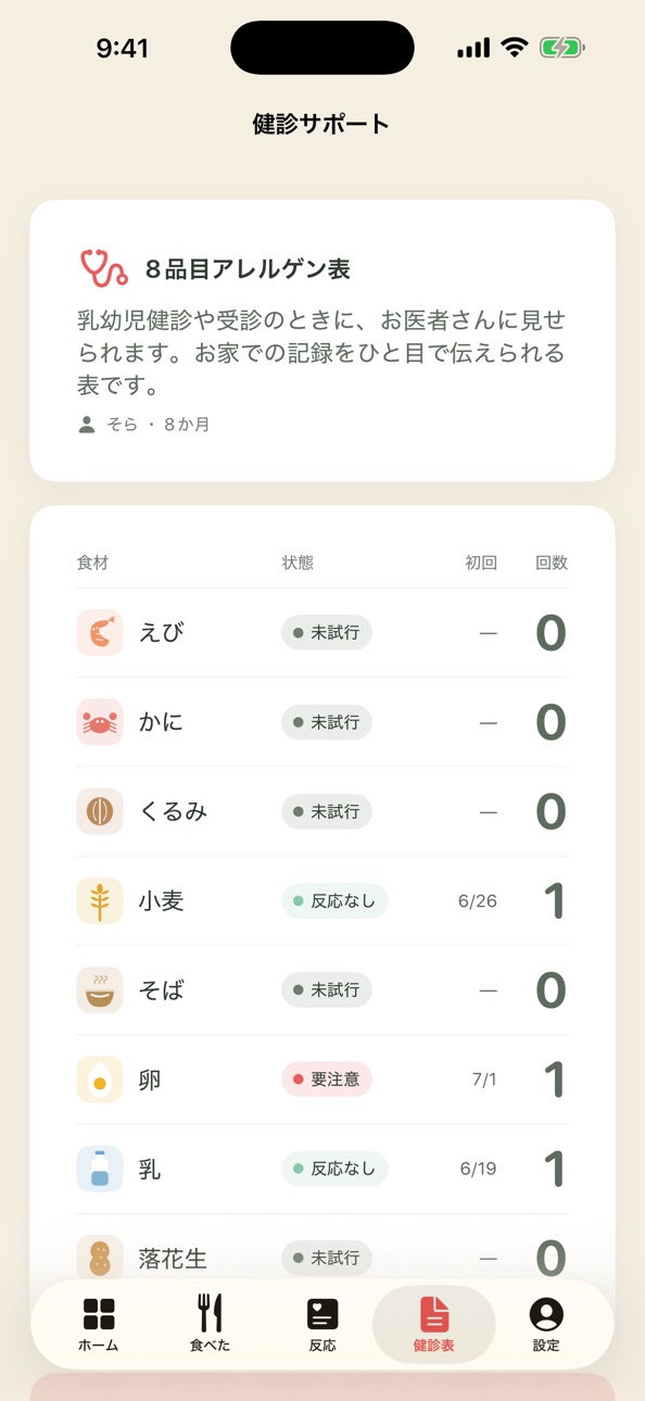 iPhone screenshot