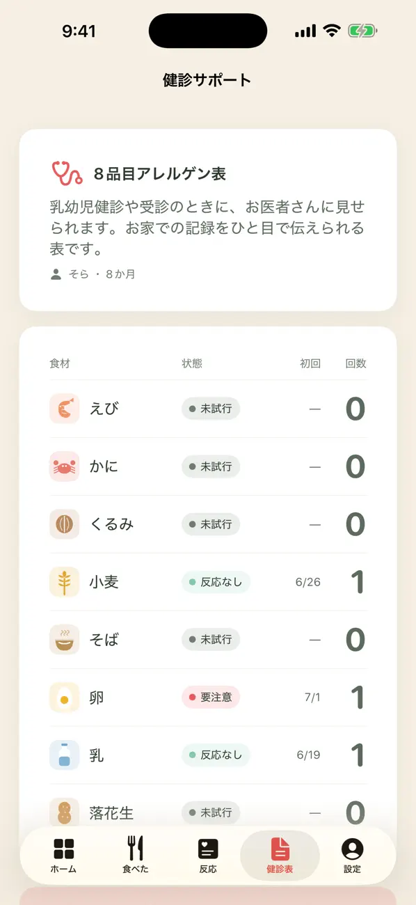 Screenshot #2 pour FirstBite 離乳食アレルギー記録