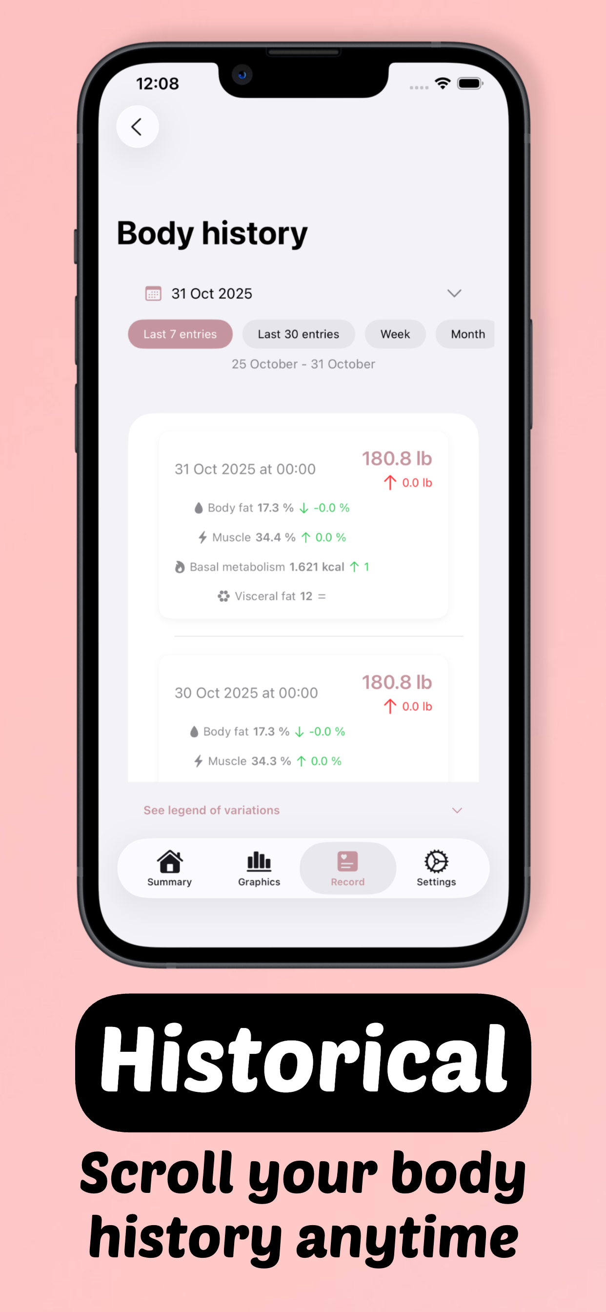 TrackMe - Weight and body
