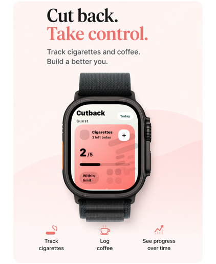 Cutback Habits