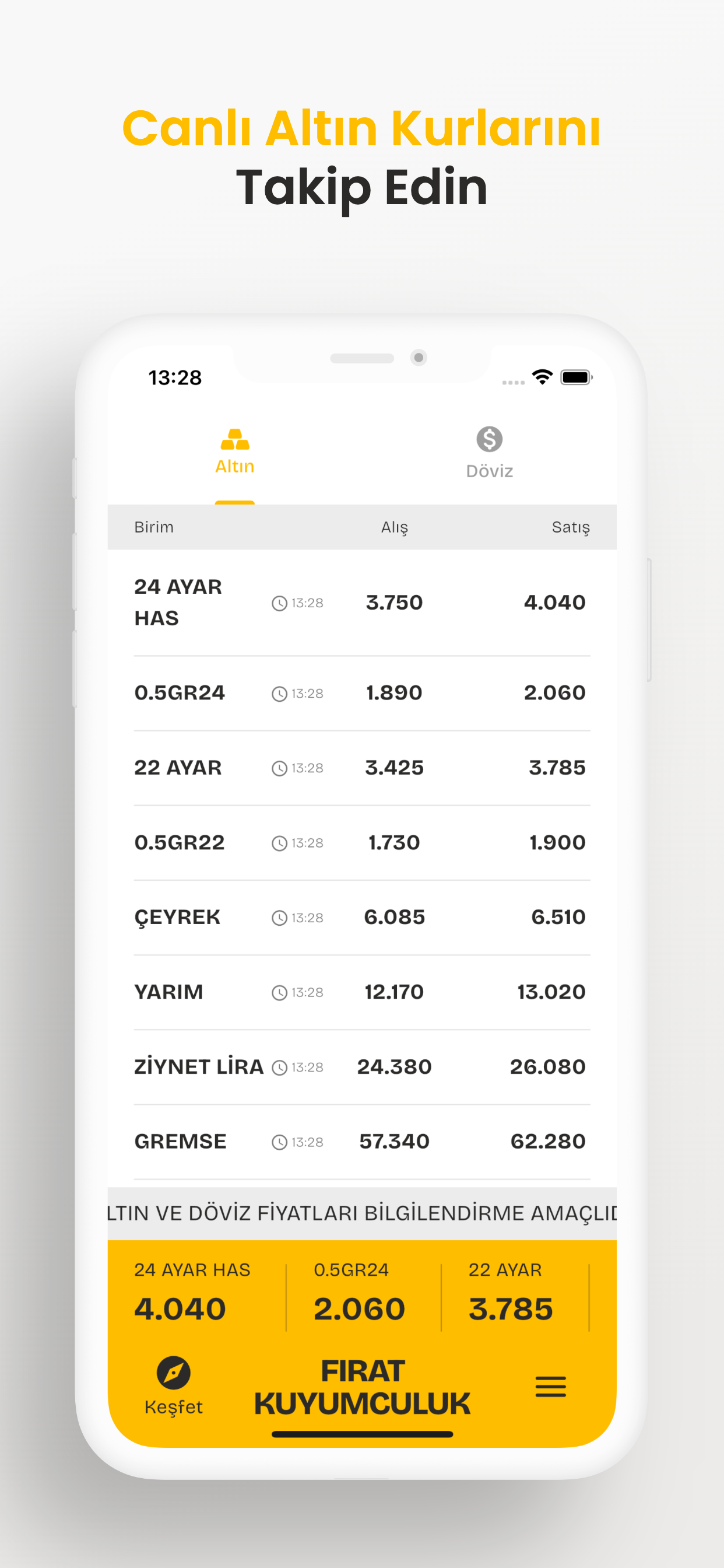 Fırat Kuyumculuk