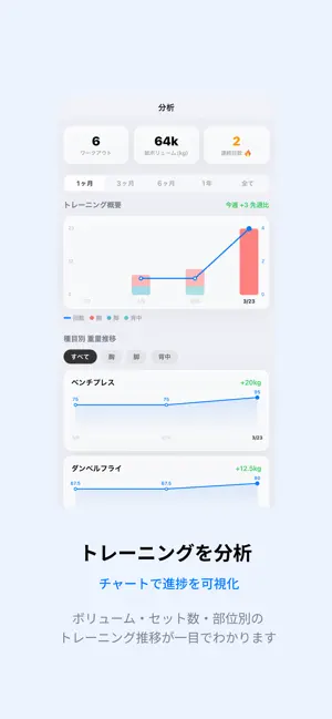 Push!!! - 筋トレ記録 screenshot 3