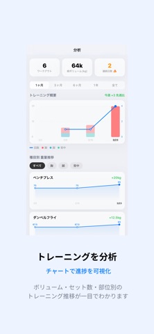 Push!!! - 筋トレ記録 screenshot