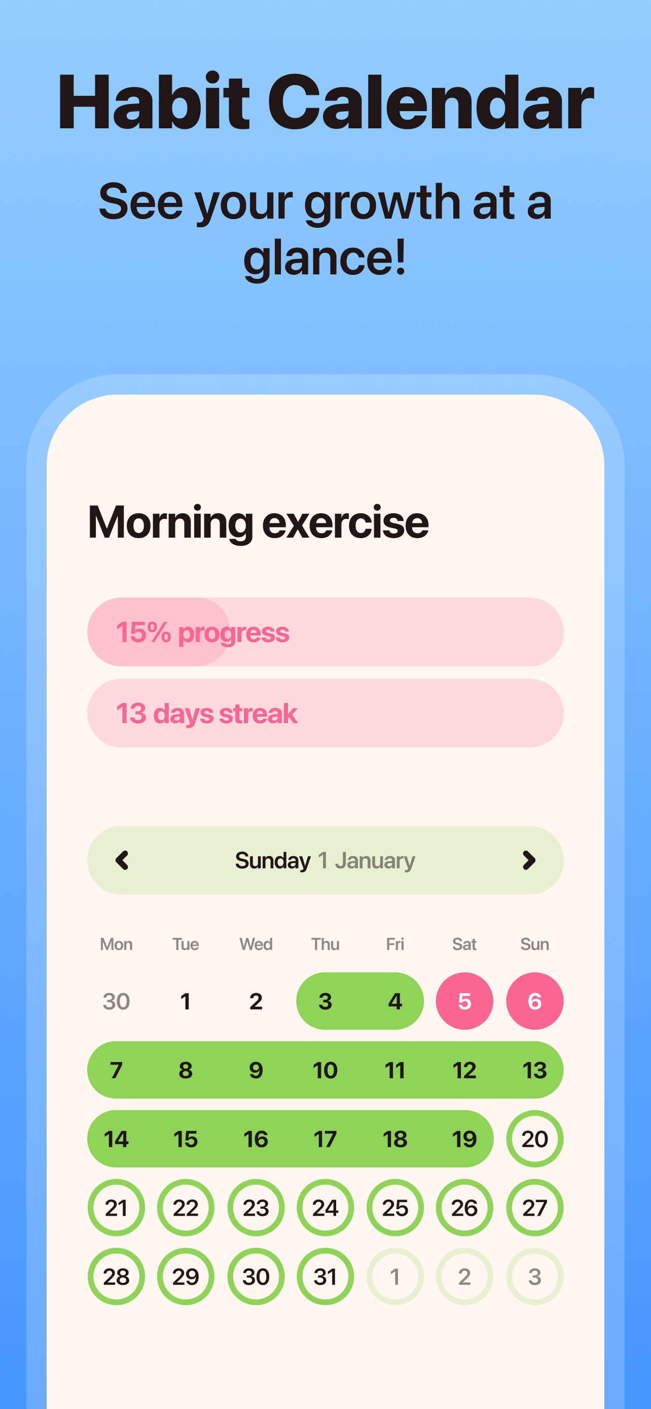 Habit Builder・Atomic Habits AI