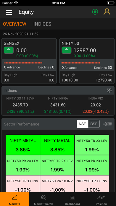 Trade Circle Screenshot