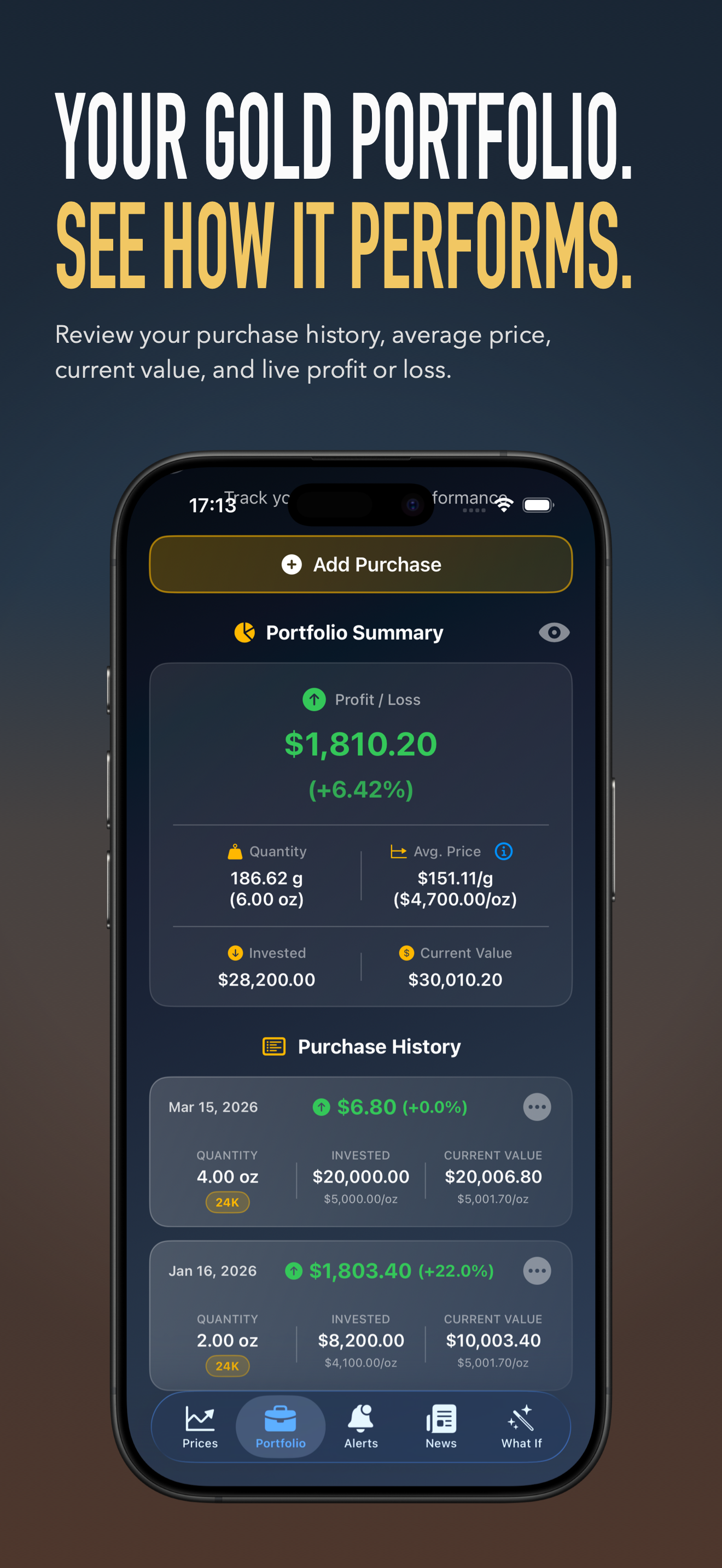 Gold Prices Tracker screenshot 2