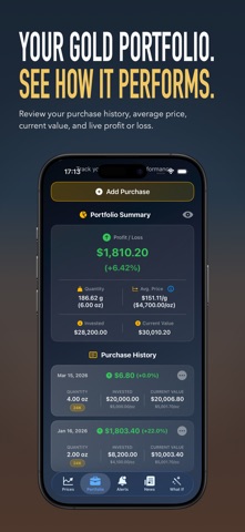 Gold Prices Tracker Screenshot 2 of 6