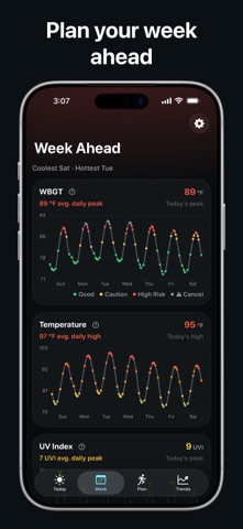 Swelter: Heat Index & Safety iPhone screenshot