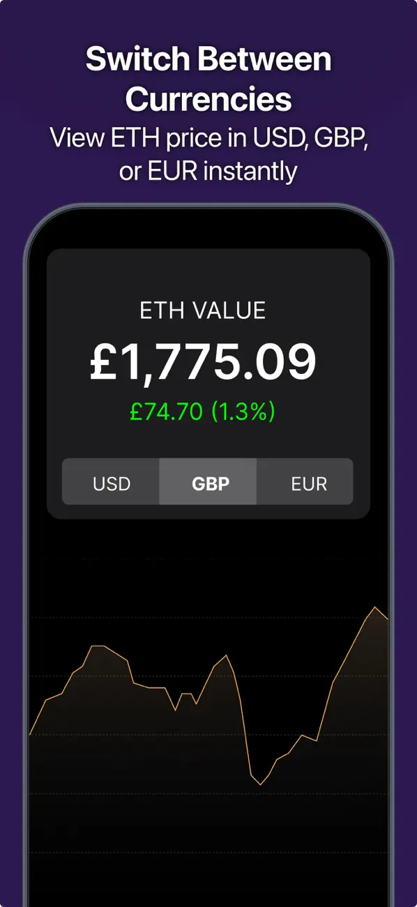 Screenshot #2 pour Ethereum Price Tracker