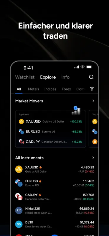 PU Prime: Forex Trading screenshot 1 of 7