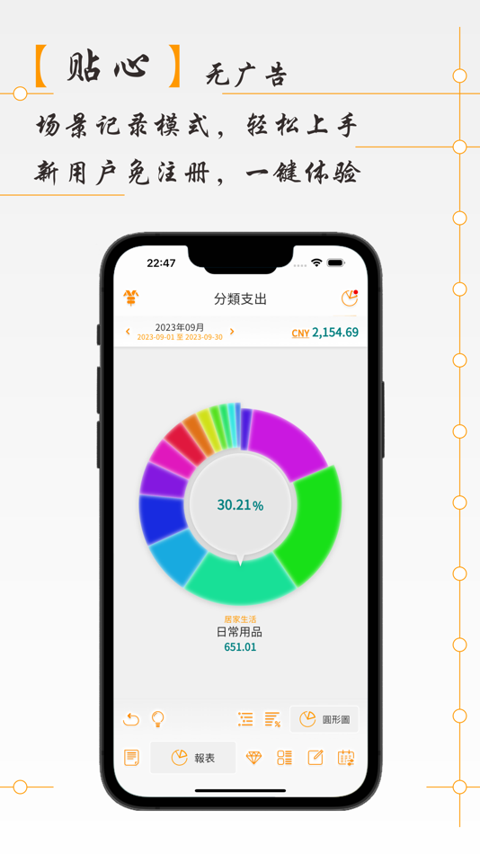 #5. AssetsMgr (iOS) 由: 汕头市米维科技有限公司