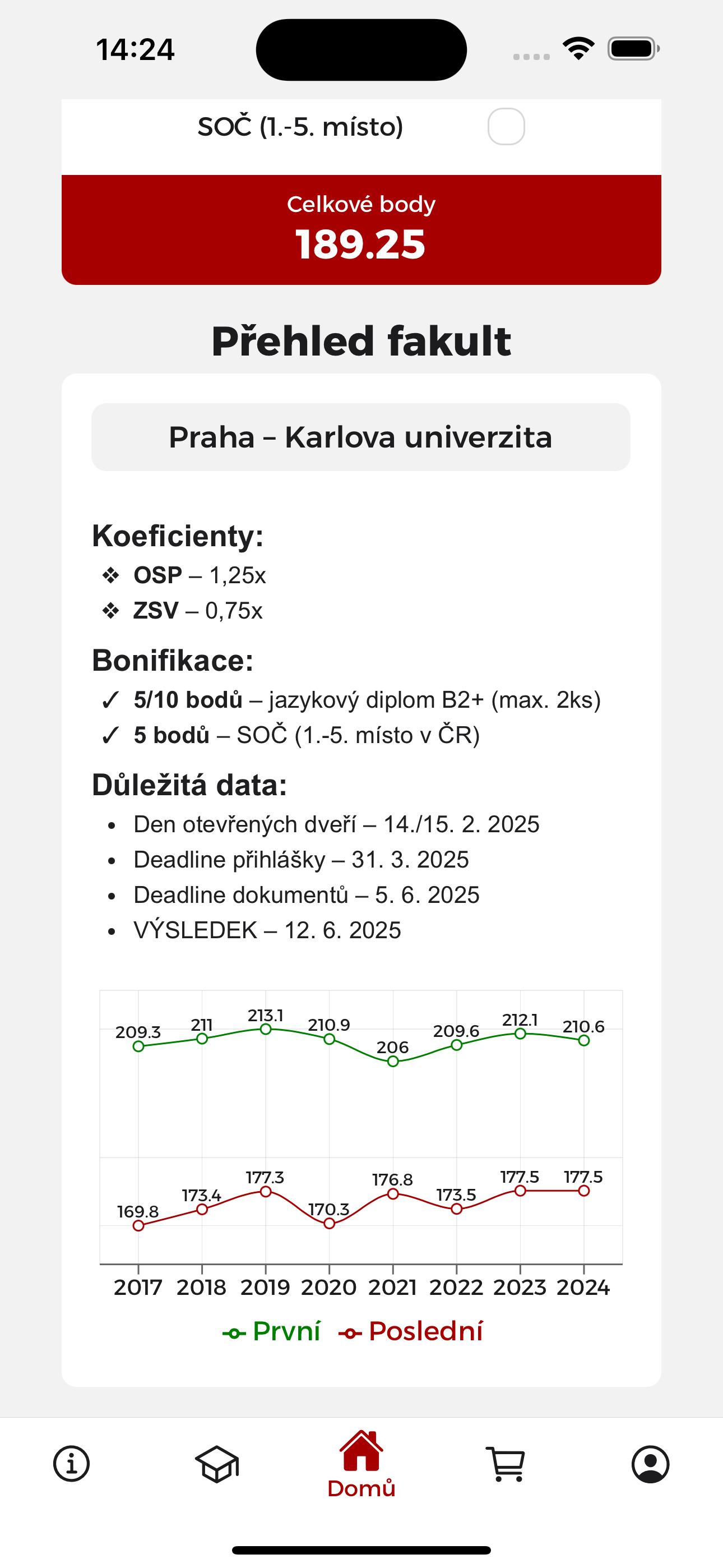 Revio: Příprava na ZSV a OSP