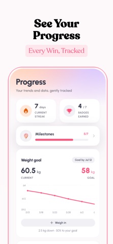 CalFem: Cycle Calorie Tracker Screenshot 5 of 6