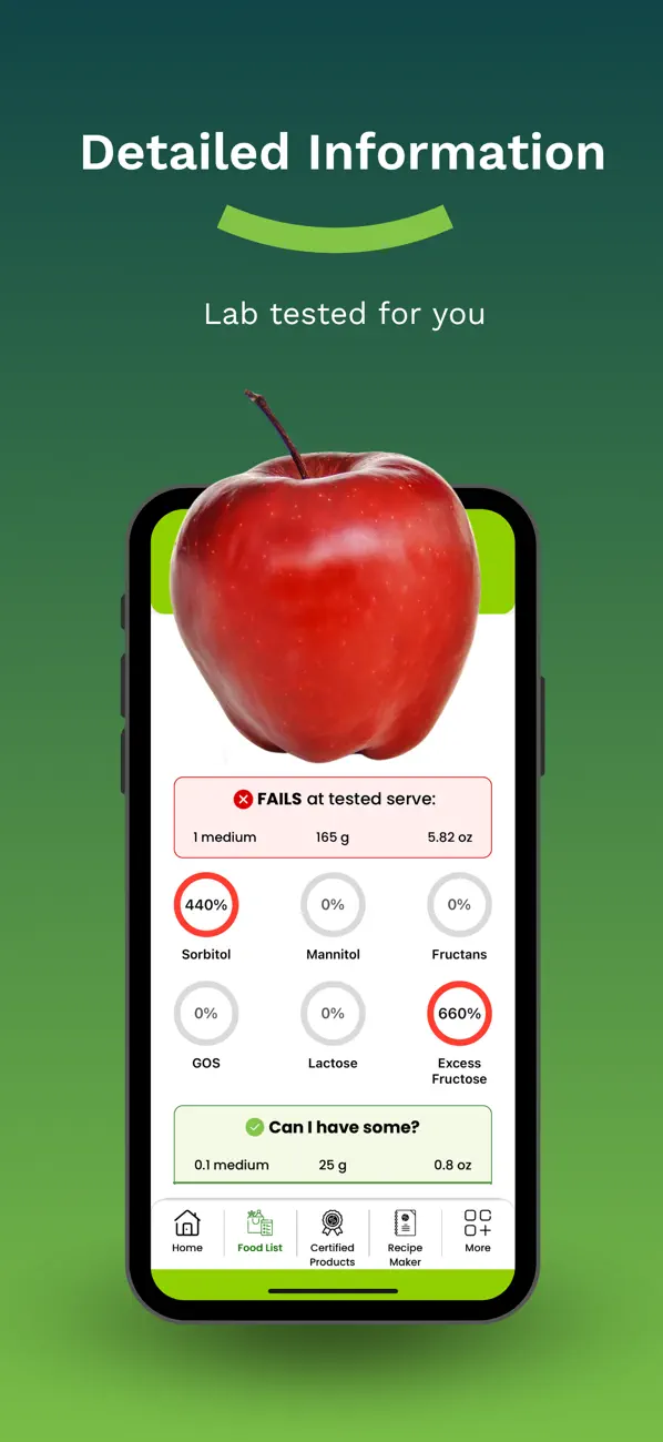 Screenshot #3 pour FODMAP Friendly