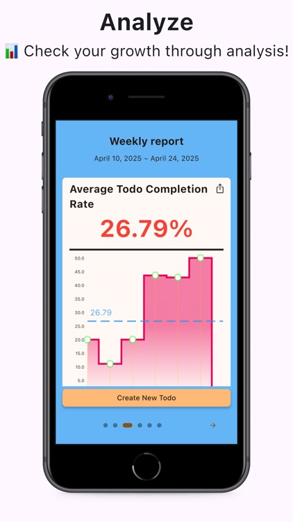 beBetter(Todo) screenshot-3