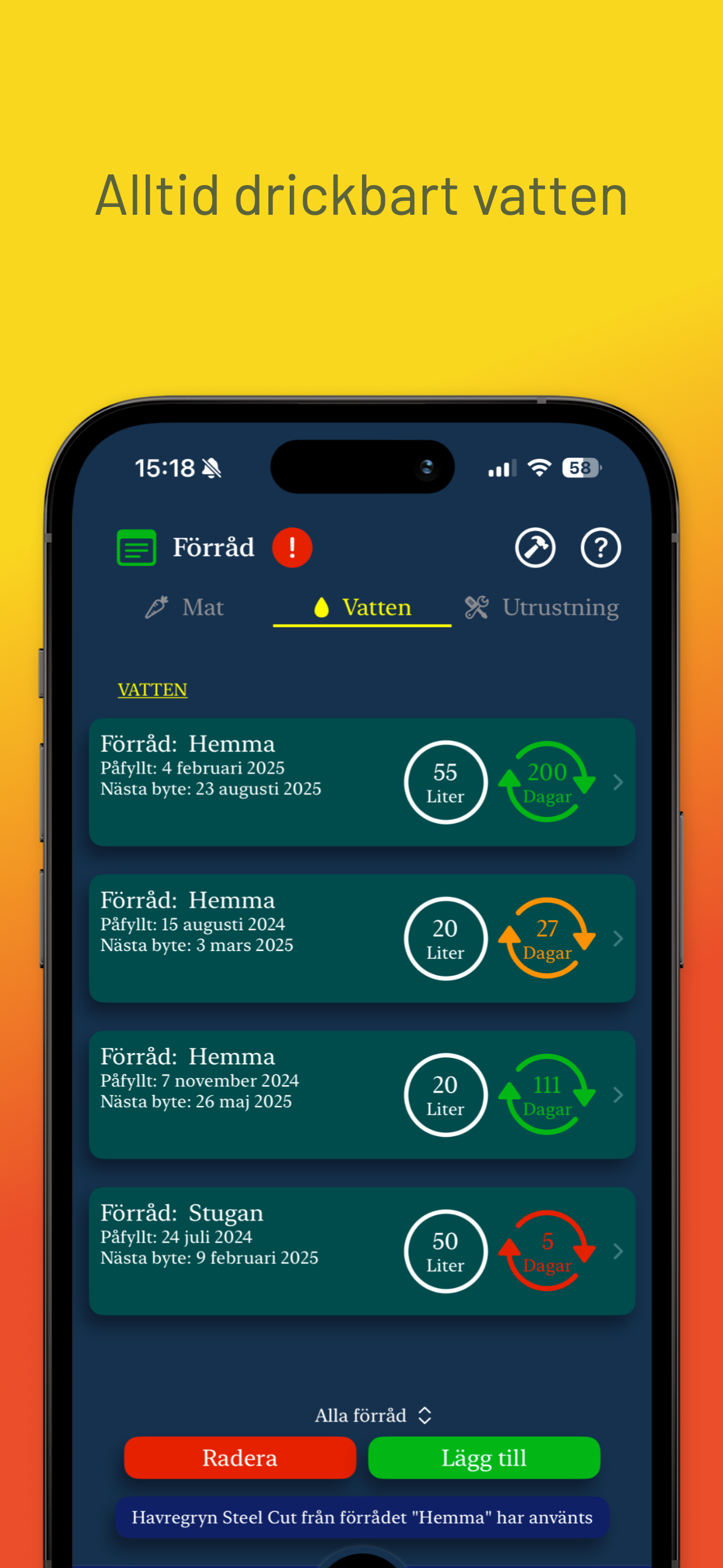 Min Krisberedskap