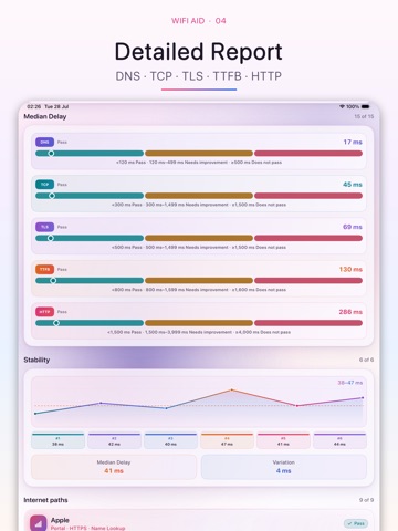 WiFi Aid App Store preview screenshot 14