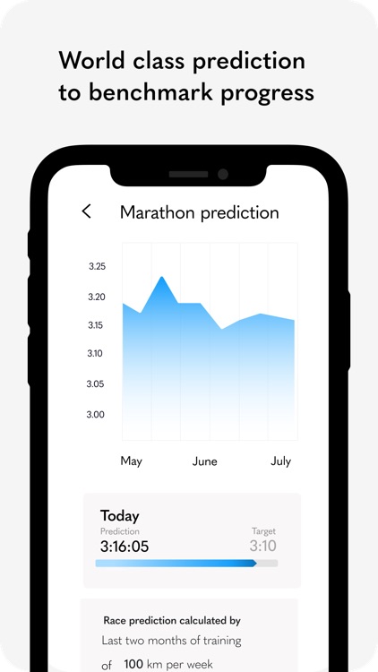 Kaizen | Data-Driven Running