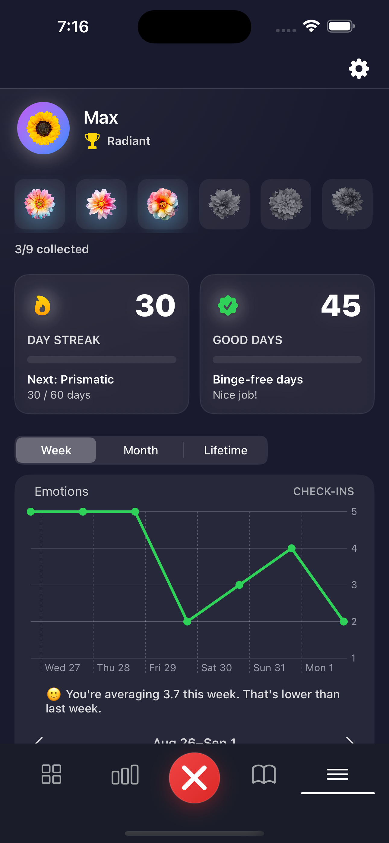 Anchora: Mindful Eating