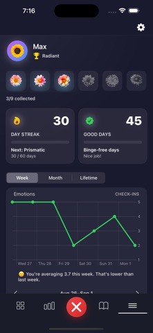 Anchora: Mindful Eating screenshot