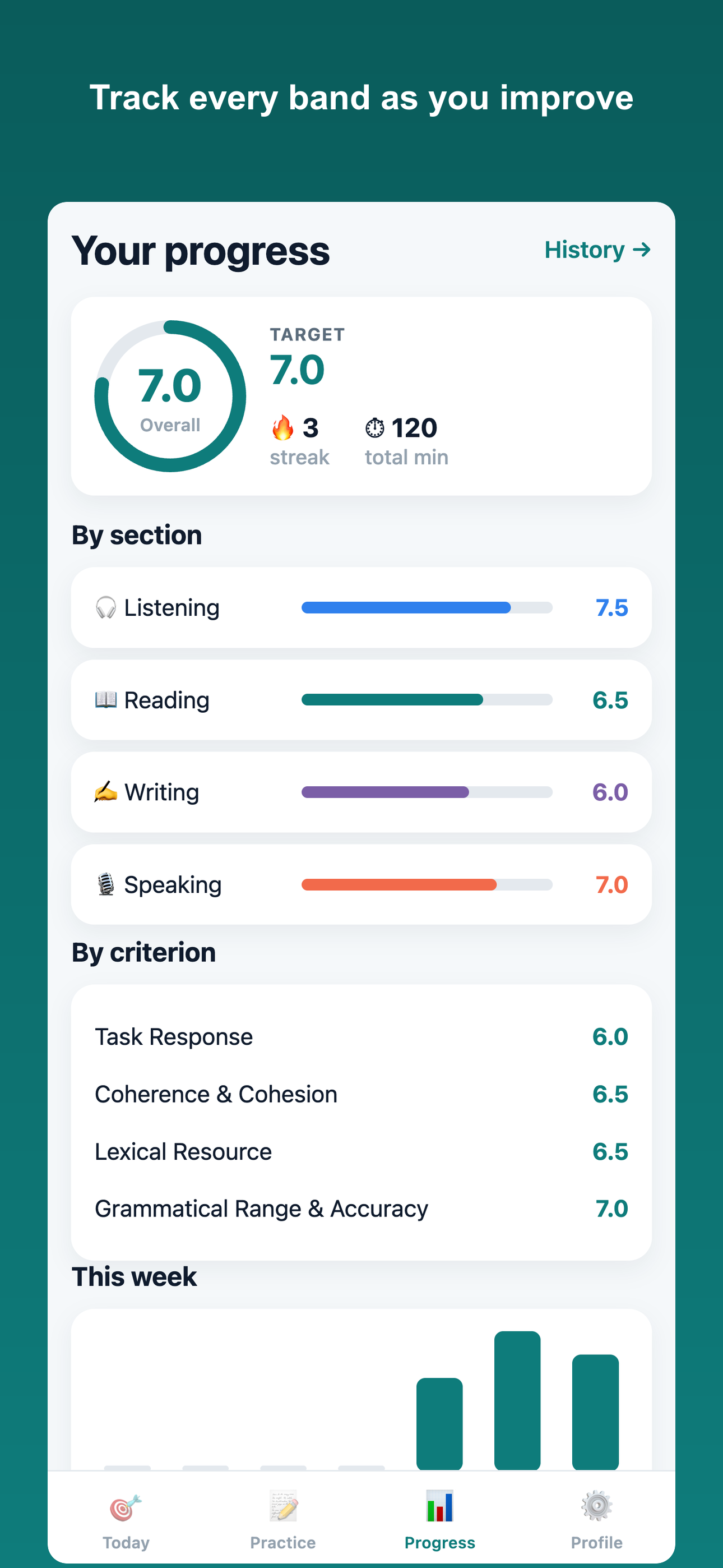 Learn IELTS FAST screenshot 3