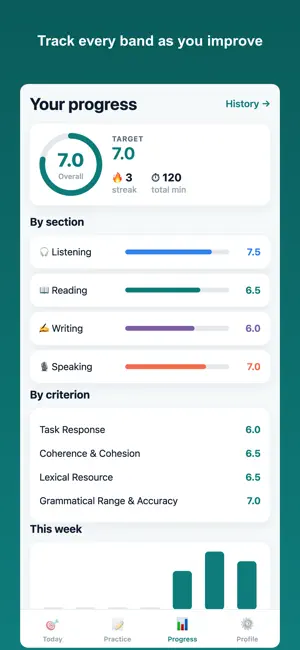 Learn IELTS FAST screenshot 3