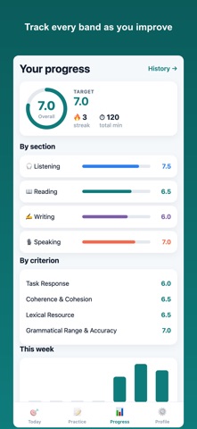 Learn IELTS FAST Screenshot 3 of 5