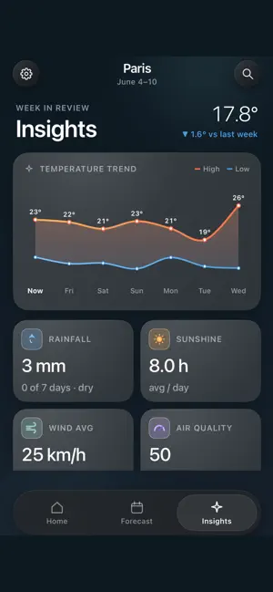 termometer innen iPhone screenshot 4