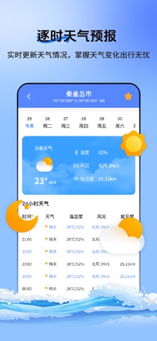 潮汐实时预报 - 精准潮汐查询, 赶海钓鱼助手与出海天气指南 screenshot