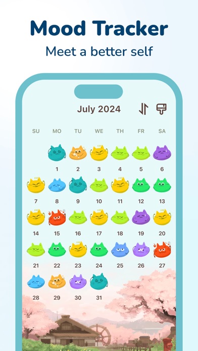 Stress Monitor - Moodpress Screenshot