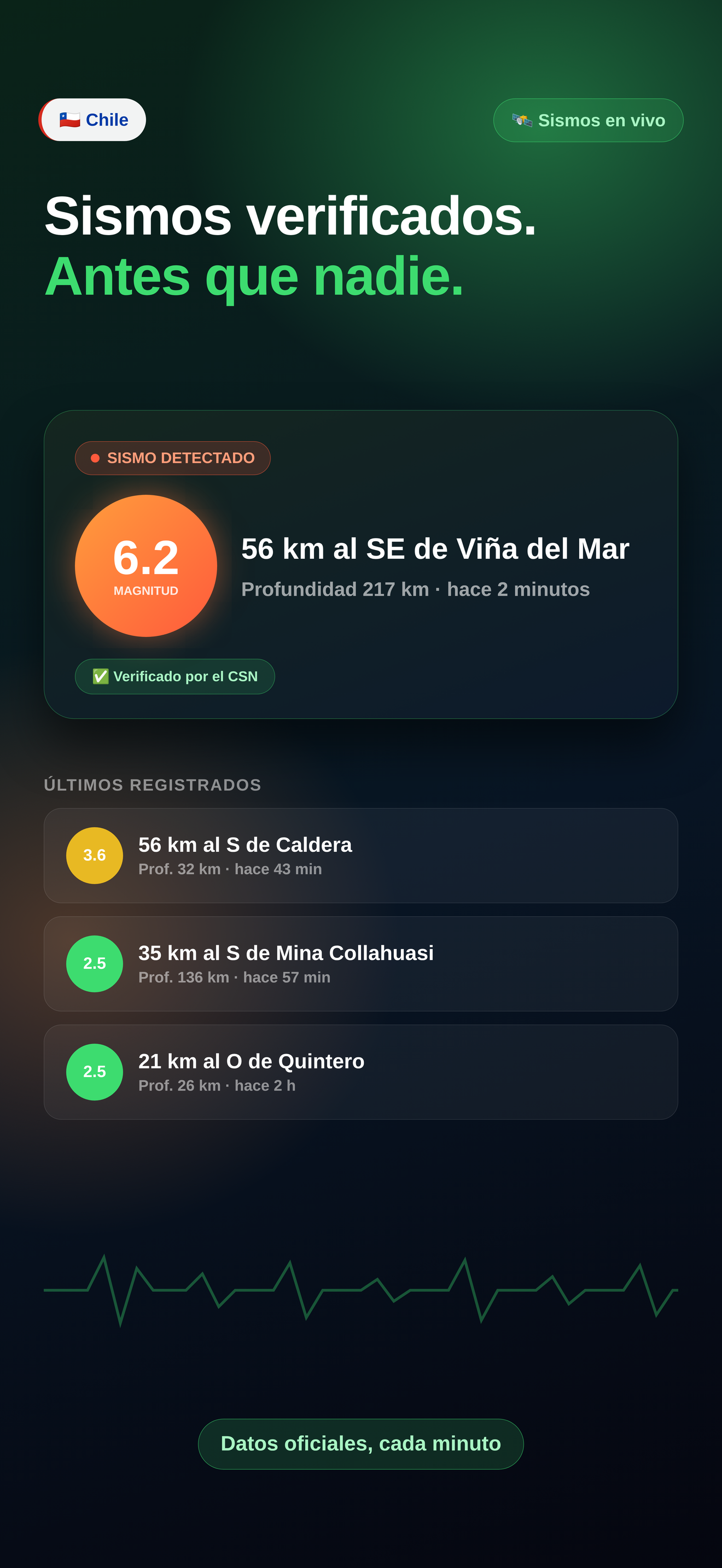 NowApp Live — Entérate primero screenshot 2