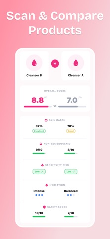 Skincare Routine - Glory Skin Screenshot 3 of 7