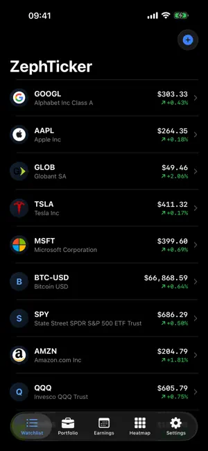 ZephTicker: Stock Tracker screenshot 1