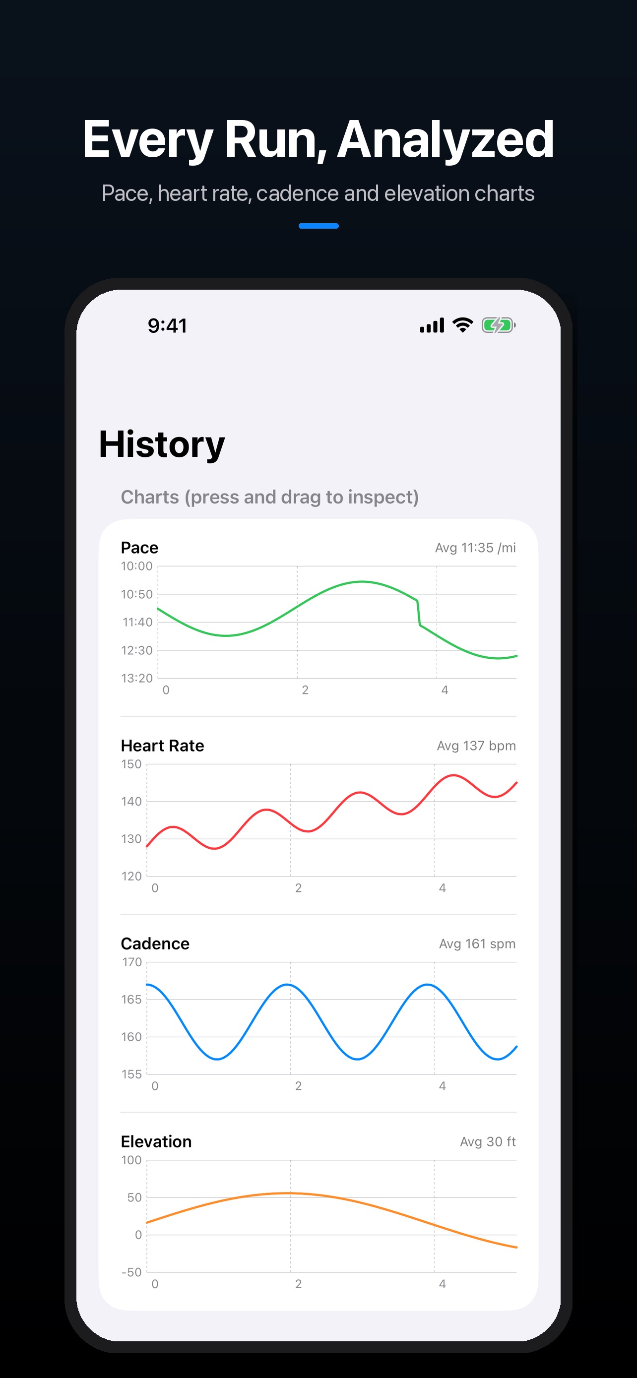 Screenshot 7 of URun: Running Dashboard