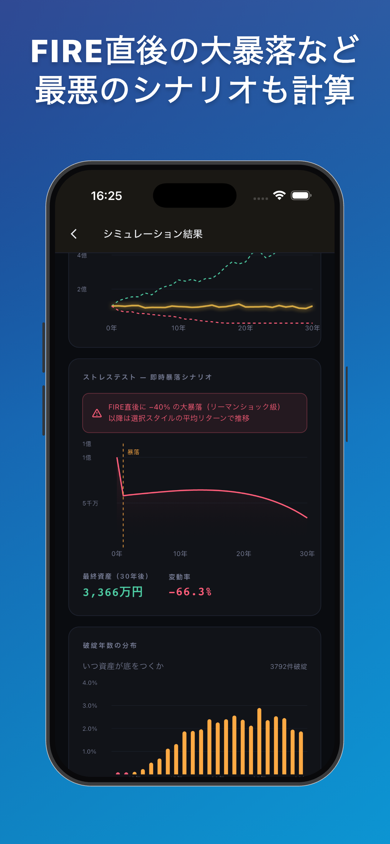 資産運用シミュレーター : FIRE成功率を金融工学で計算