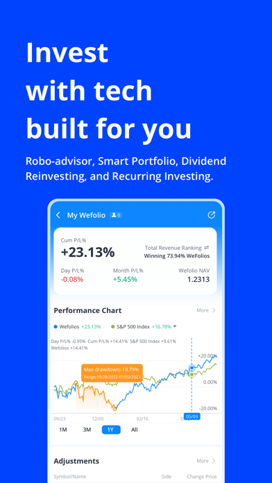 Webull: Investing & Trading Screenshot