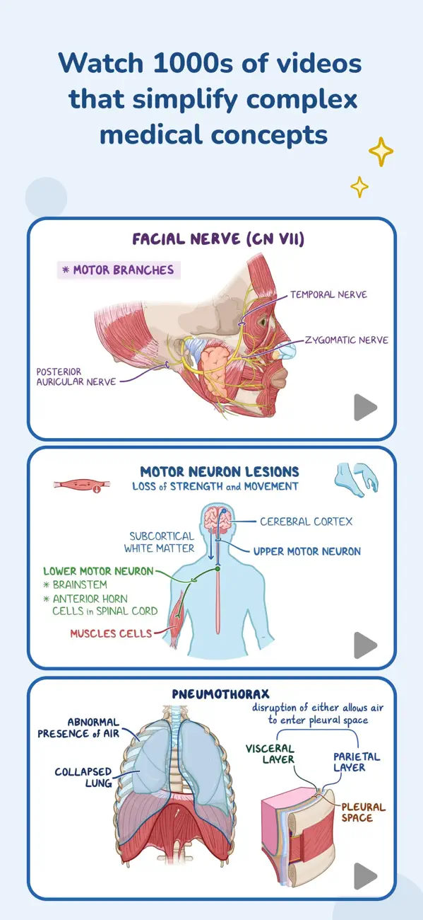 Screenshot #2 pour Osmosis - Med School Study App