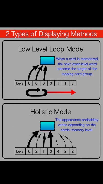 Auto Adjust Flashcards screenshot-4