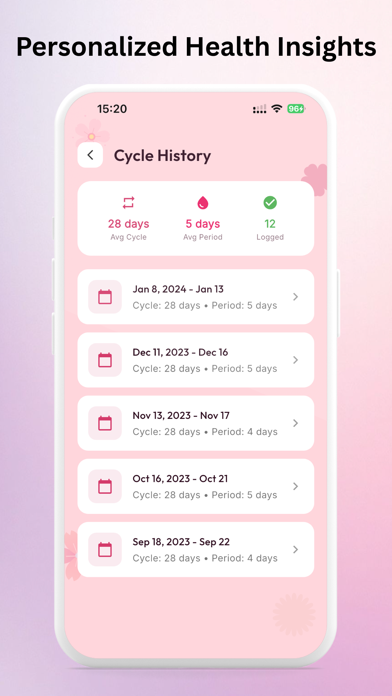 CycleCare: Period Tracker Screenshot 4 of 6
