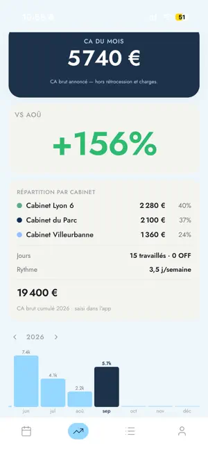 RemplaCare screenshot 2