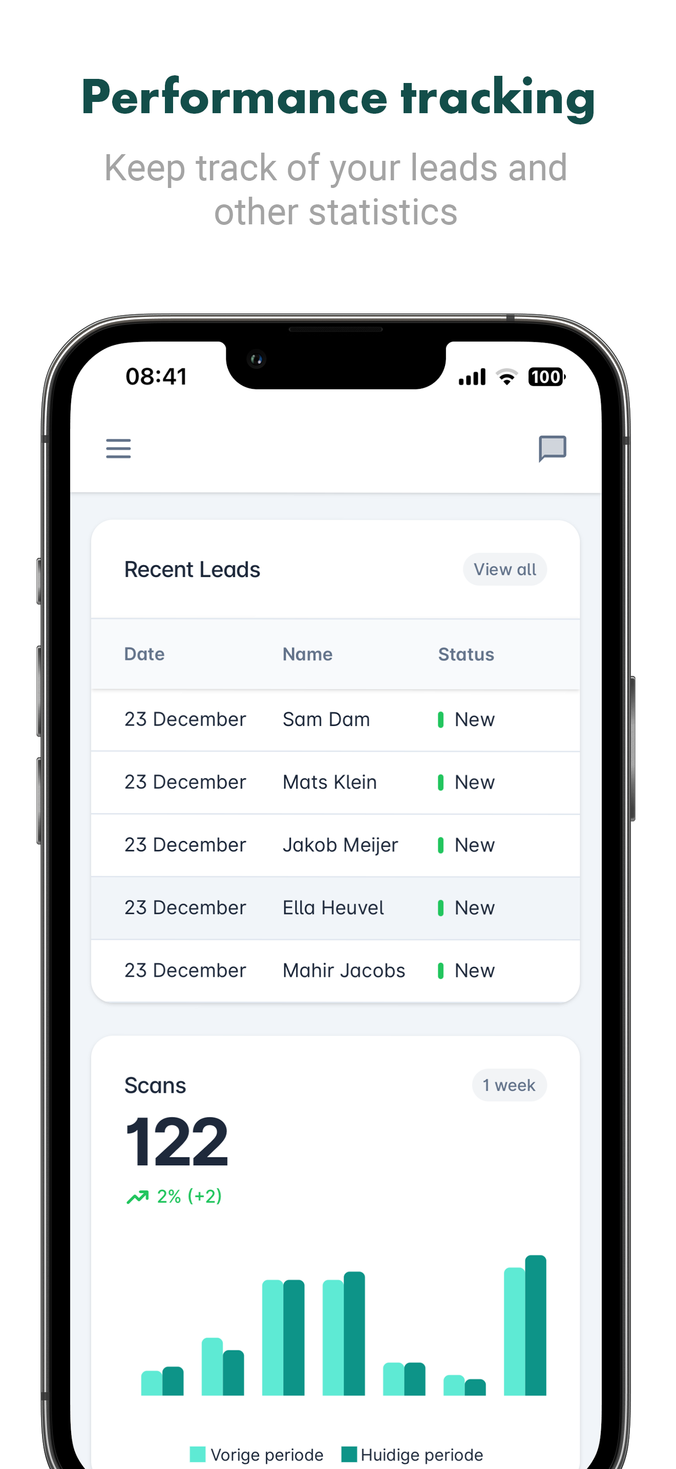 Mybusinesscard App