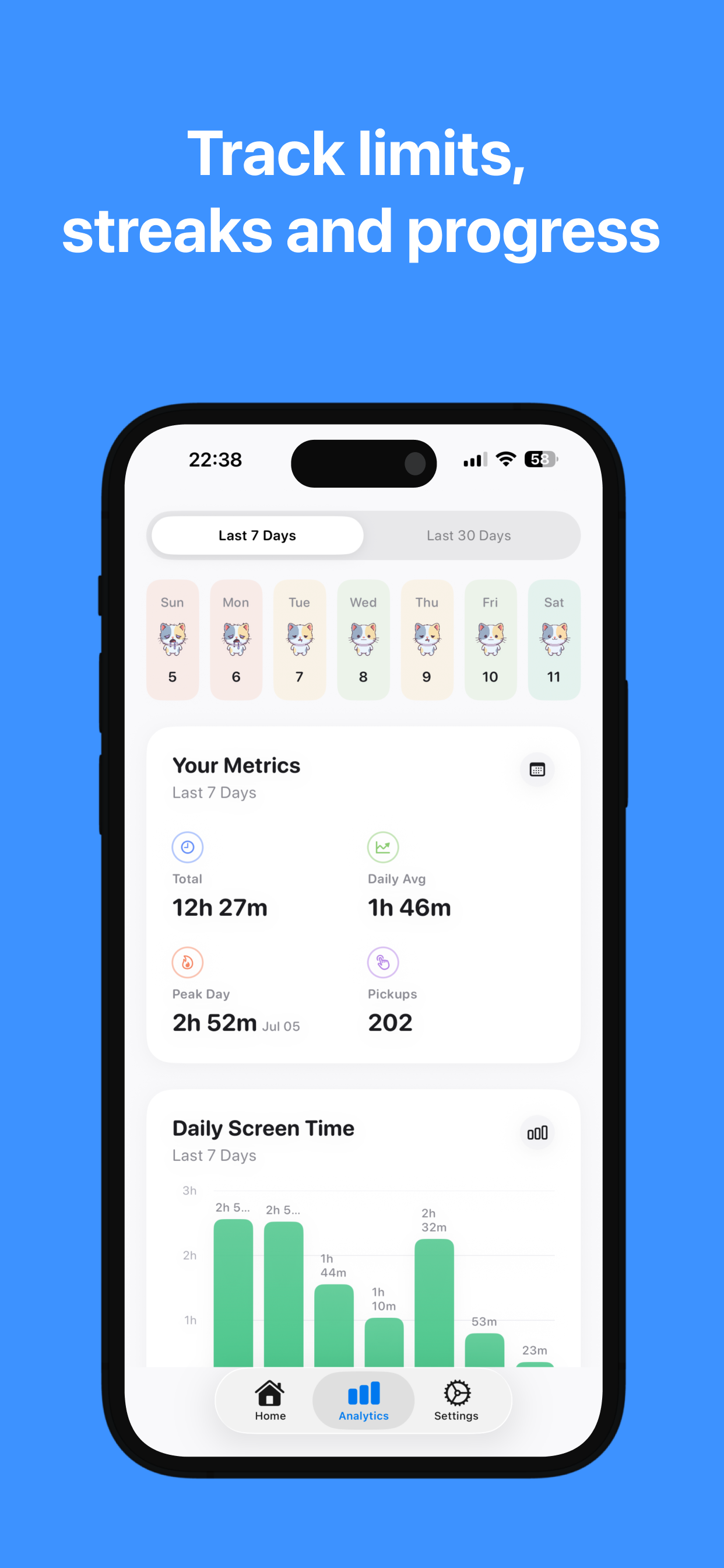 Screen Time Control: ScrollCat screenshot 4