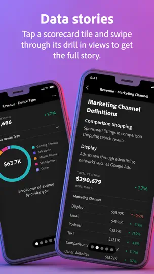 Adobe Analytics Dashboards iPhone Screenshot 4