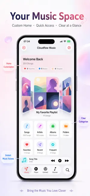 Cloudflow Music screenshot 2