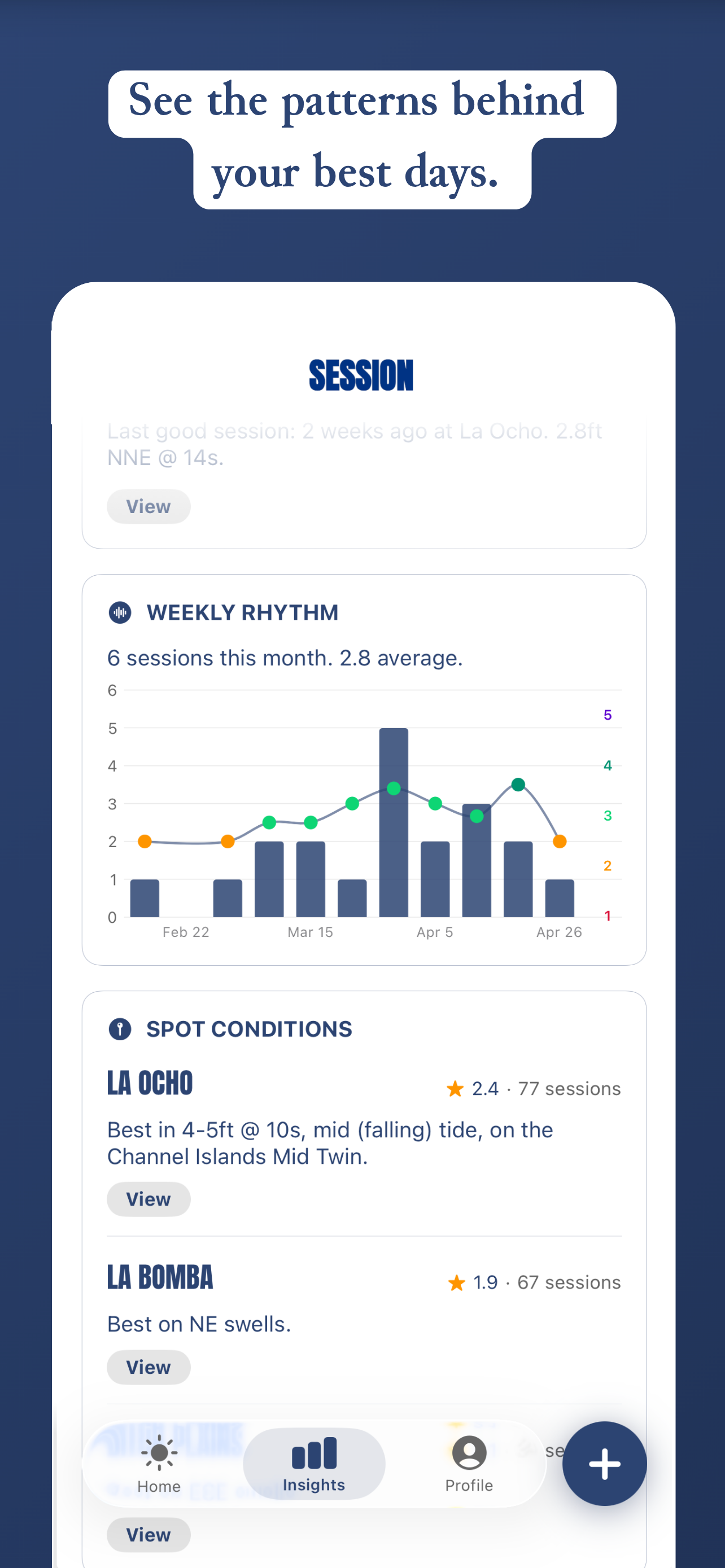 Session – Surf Log & Forecast screenshot 9