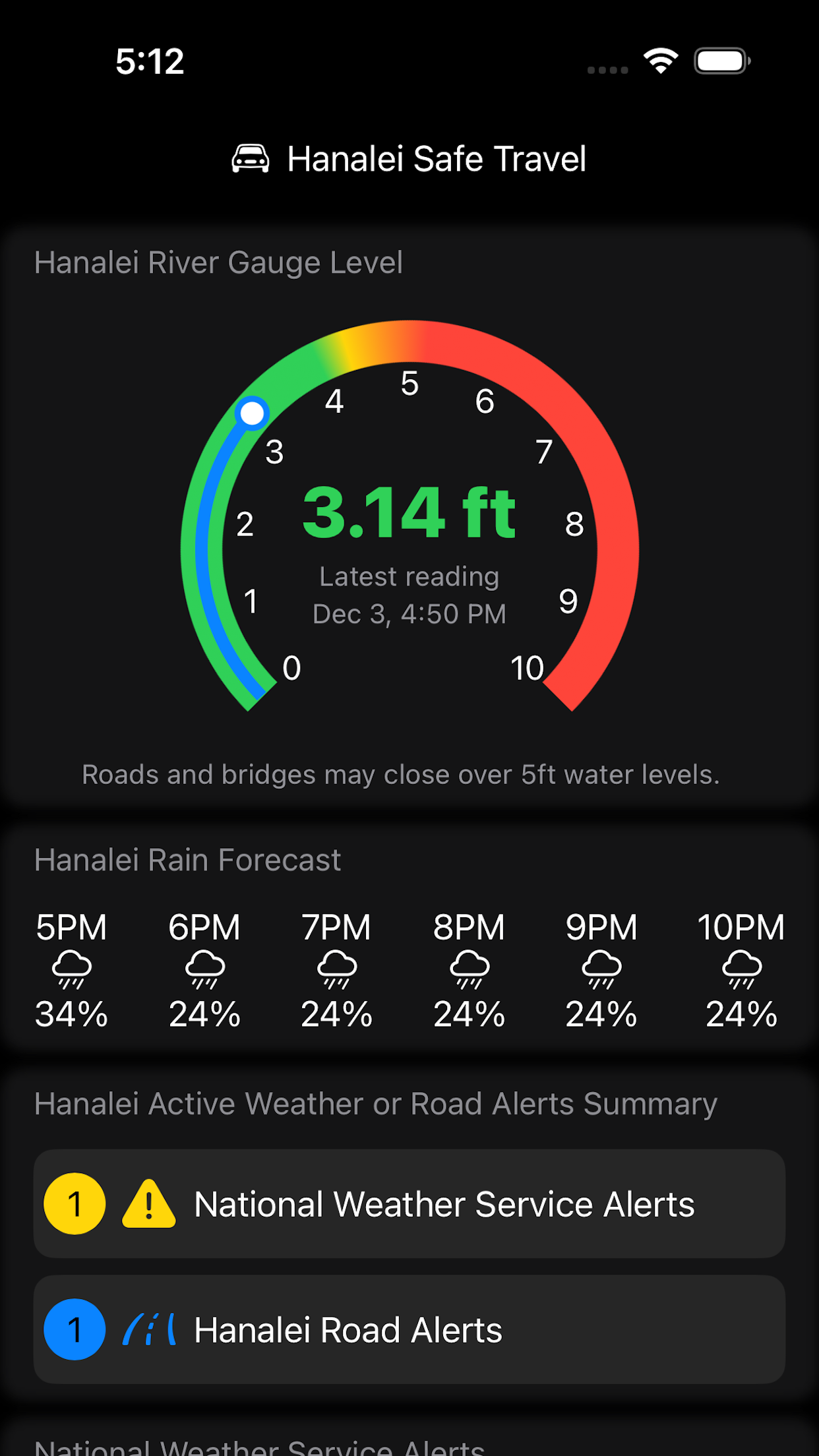 Hanalei