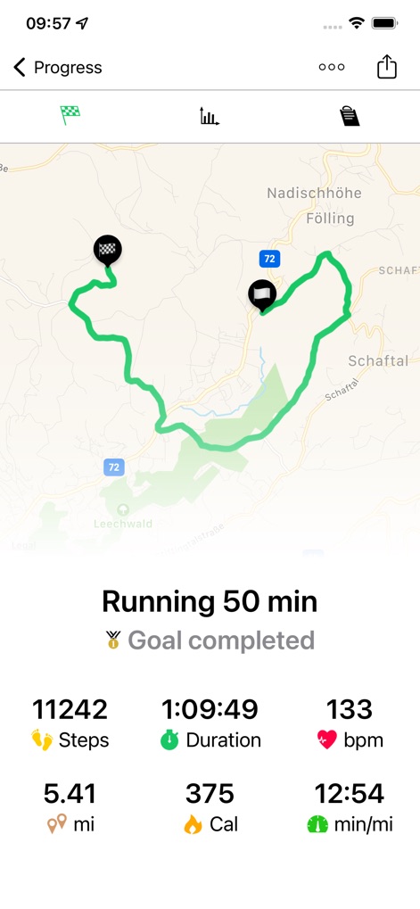 Running Walking Tracker Goals - Workout Overview