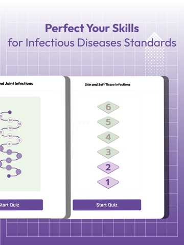 Infectious Diseases Cases iPad screenshot